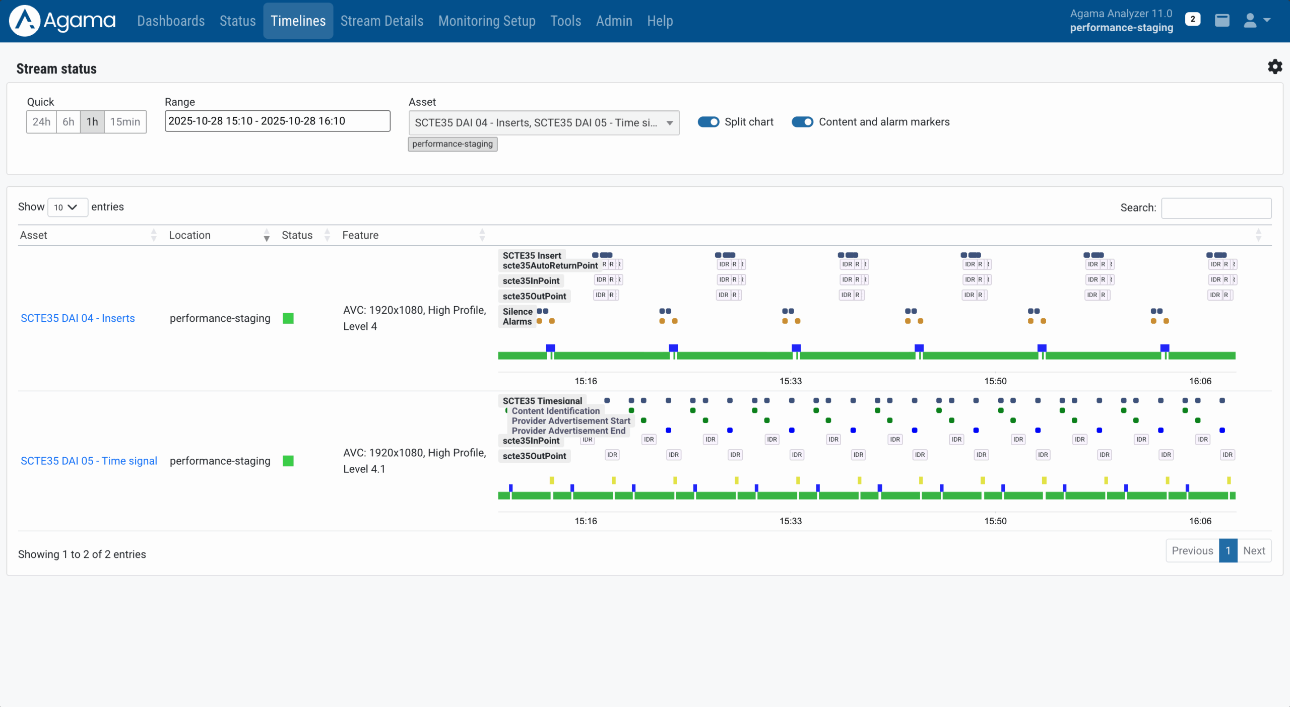analyzer - ott - ad insertion events 1400 x 900